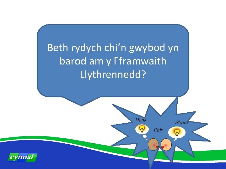 Beth rydych chi’n gwybod yn barod am y Fframwaith Llythrennedd? 