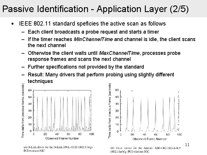 Passive Identification - Application Layer (2/5) • IEEE 802. 11 standard speficies the active