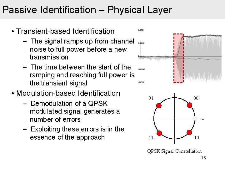Passive Identification – Physical Layer • Transient-based Identification – The signal ramps up from