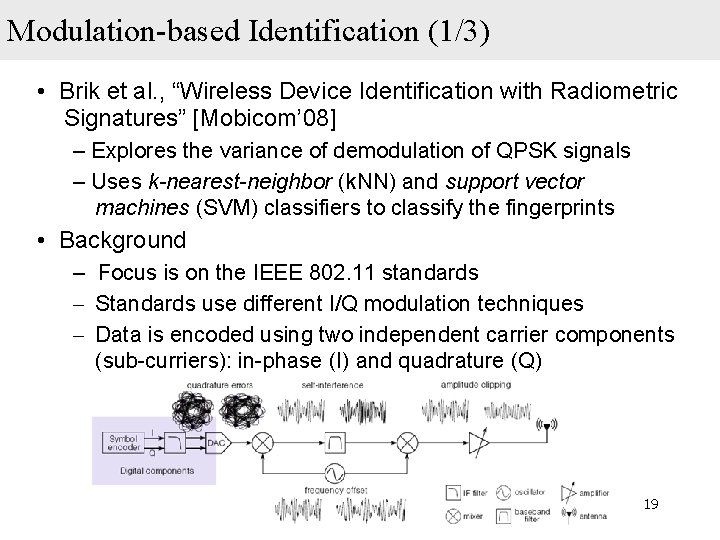 Modulation-based Identification (1/3) • Brik et al. , “Wireless Device Identification with Radiometric Signatures”