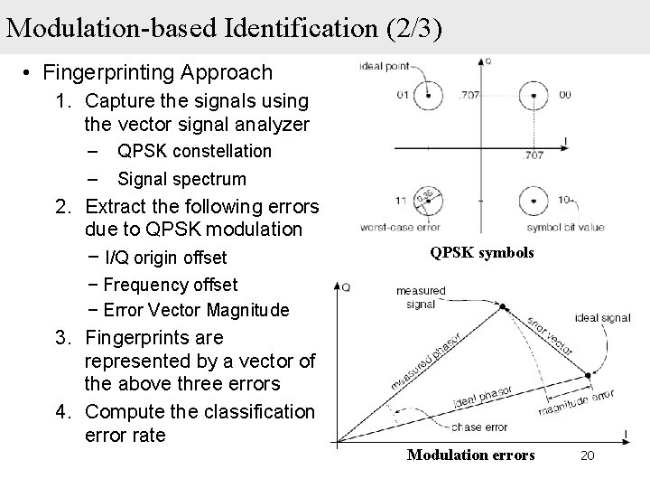 Modulation-based Identification (2/3) • Fingerprinting Approach 1. Capture the signals using the vector signal