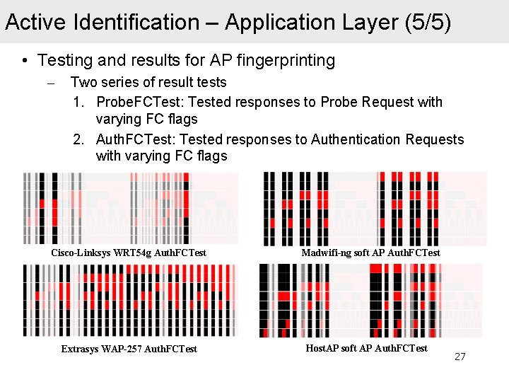 Active Identification – Application Layer (5/5) • Testing and results for AP fingerprinting –
