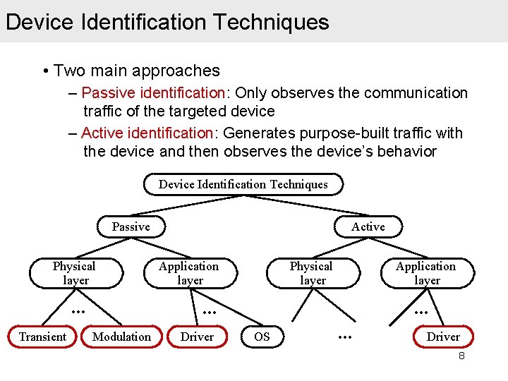 Device Identification Techniques • Two main approaches – Passive identification: Only observes the communication