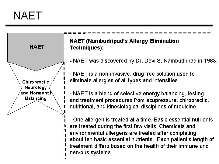 NAET (Nambudripad’s Allergy Elimination Techniques): - NAET was discovered by Dr. Devi S. Nambudripad