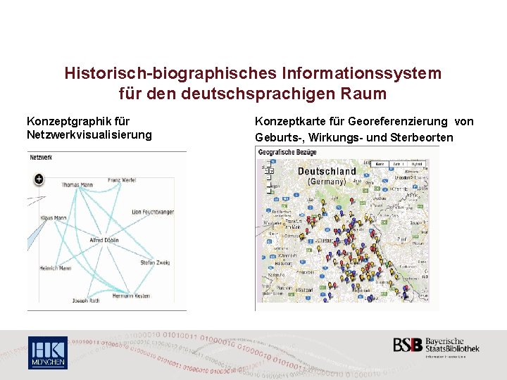 Historisch-biographisches Informationssystem für den deutschsprachigen Raum Konzeptgraphik für Netzwerkvisualisierung Konzeptkarte für Georeferenzierung von Geburts-,