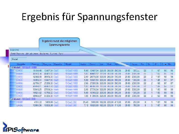 Ergebnis für Spannungsfenster Ergebnis nutzt die möglichen Spannungswerte 
