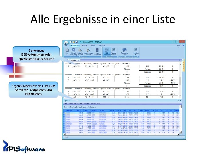 Alle Ergebnisse in einer Liste Genormtes IEEE-Arbeitsblatt oder spezieller Abacus-Bericht Ergebnisübersicht als Liste zum