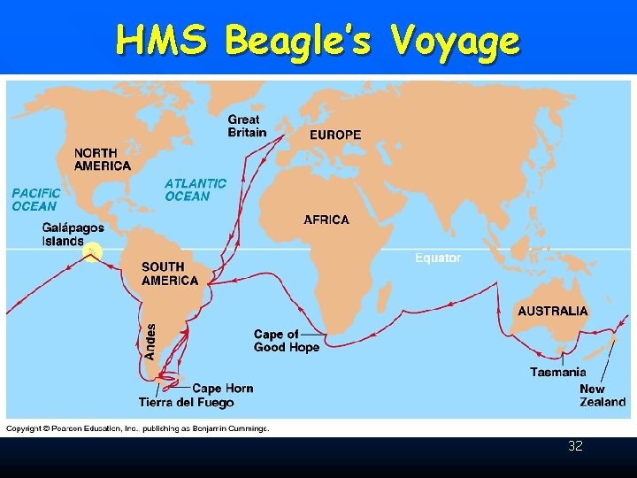 HMS Beagle’s Voyage 32 