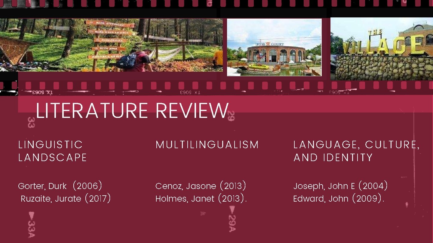 LITERATURE REVIEW LINGUISTIC LANDSCAPE MULTILINGUALISM LANGUAGE, CULTURE, AND IDENTITY Gorter, Durk (2006) Ruzaite, Jurate