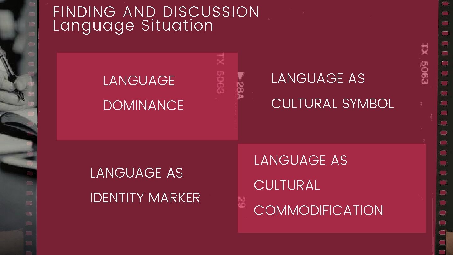 FINDING AND DISCUSSION Language Situation LANGUAGE AS DOMINANCE CULTURAL SYMBOL LANGUAGE AS IDENTITY MARKER