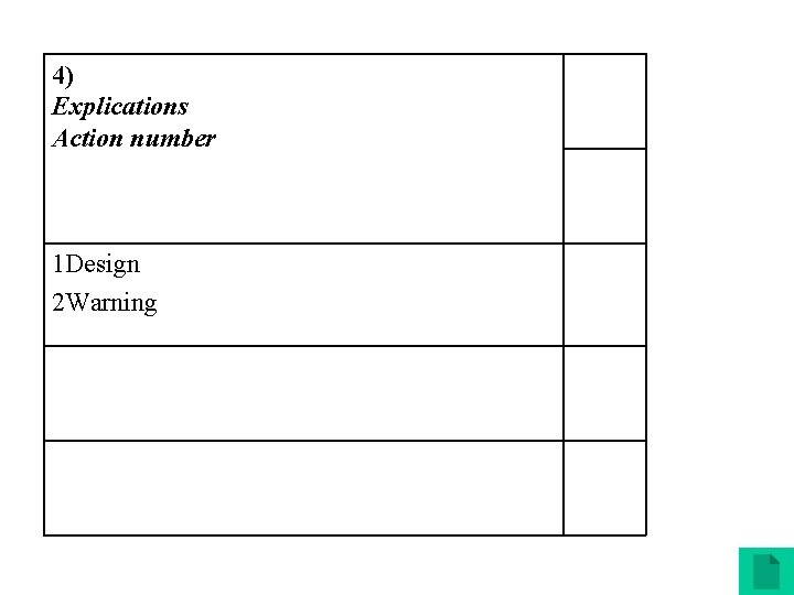 4) Explications 0343 Action number 1 Design 2 Warning 