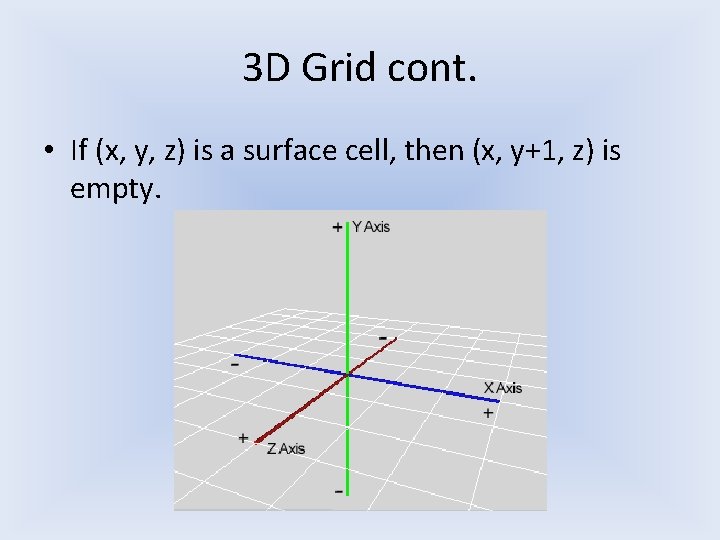 3 D Grid cont. • If (x, y, z) is a surface cell, then 3 D Grid cont. • If (x, y, z) is a surface cell, then