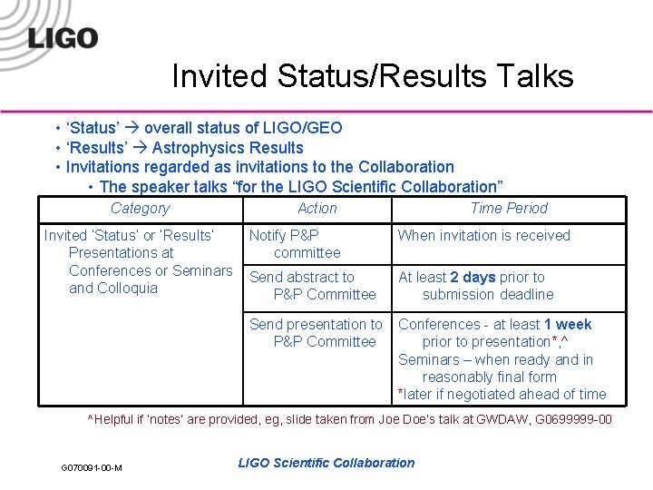 Invited Status/Results Talks • ‘Status’ overall status of LIGO/GEO • ‘Results’ Astrophysics Results •