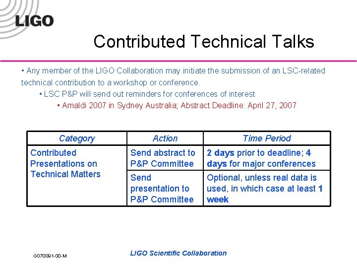 Contributed Technical Talks • Any member of the LIGO Collaboration may initiate the submission