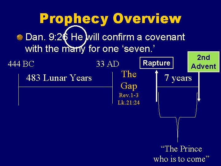 Prophecy Overview Dan. 9: 26 He will confirm a covenant with the many for