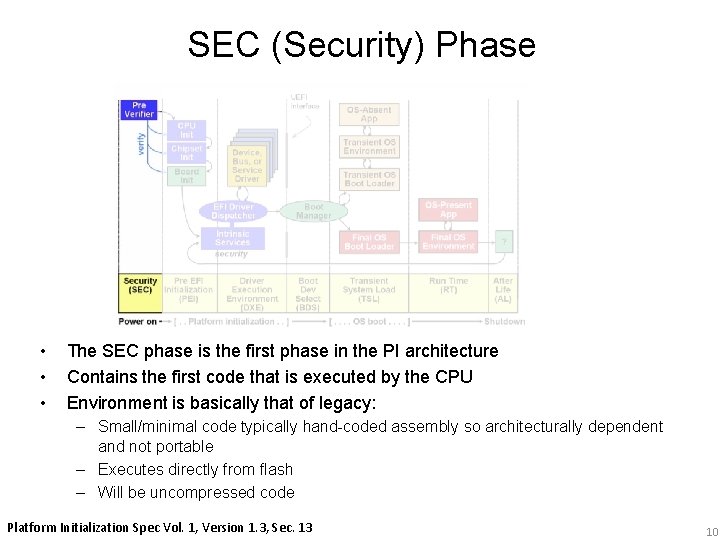 SEC (Security) Phase • • • The SEC phase is the first phase in