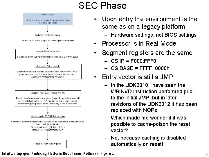 SEC Phase • Upon entry the environment is the same as on a legacy