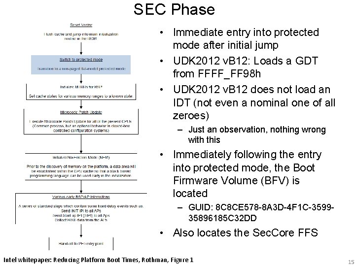 SEC Phase • Immediate entry into protected mode after initial jump • UDK 2012
