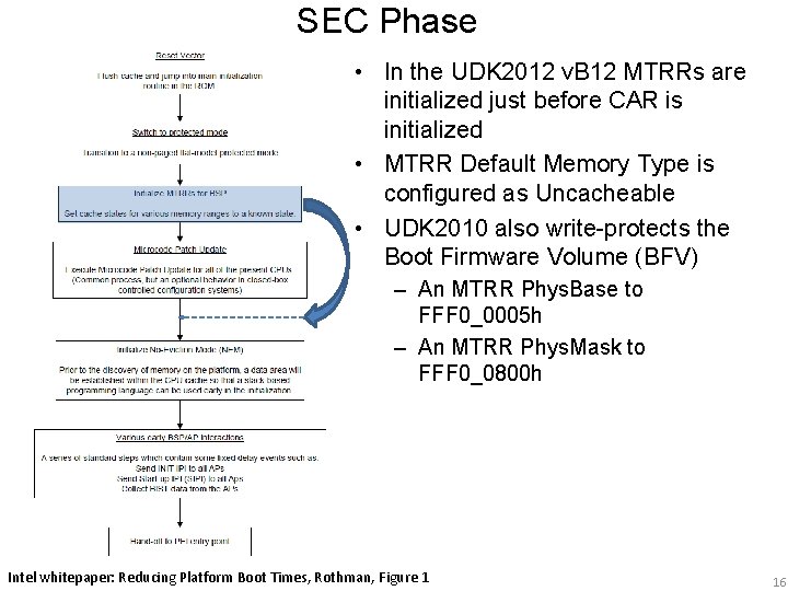 SEC Phase • In the UDK 2012 v. B 12 MTRRs are initialized just