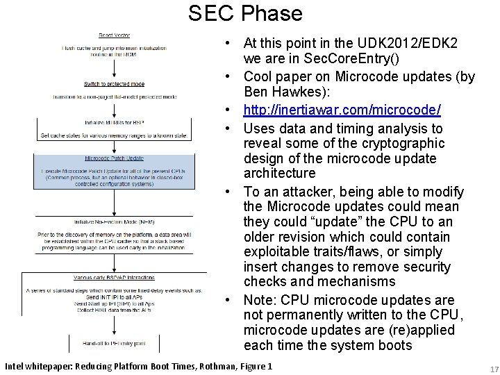 SEC Phase • At this point in the UDK 2012/EDK 2 we are in