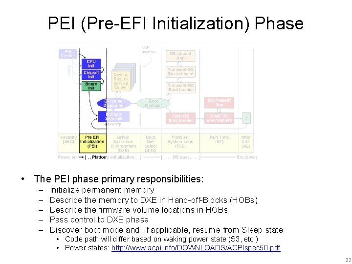 PEI (Pre-EFI Initialization) Phase • The PEI phase primary responsibilities: – – – Initialize