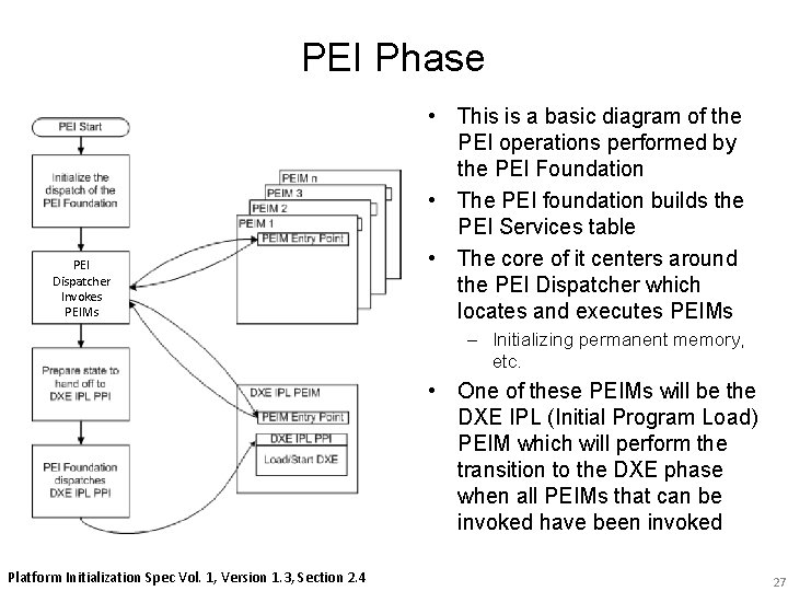 PEI Phase PEI Dispatcher Invokes PEIMs • This is a basic diagram of the