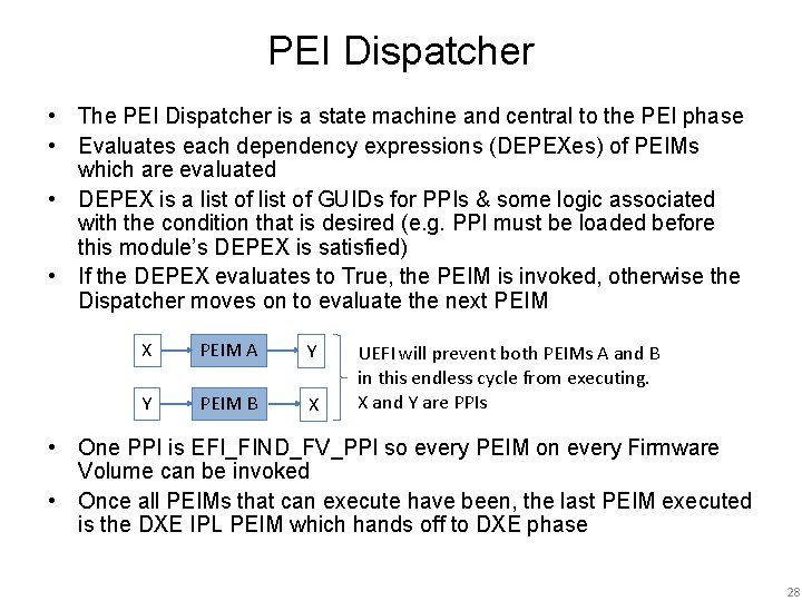 PEI Dispatcher • The PEI Dispatcher is a state machine and central to the