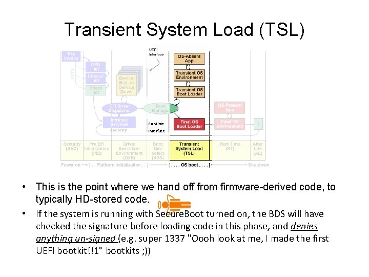 Transient System Load (TSL) Runtime Interface • This is the point where we hand