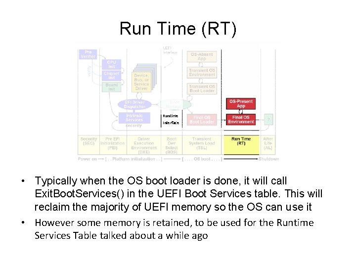 Run Time (RT) Runtime Interface • Typically when the OS boot loader is done,