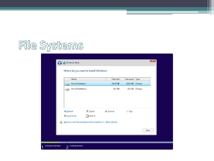 File Systems File Systems
