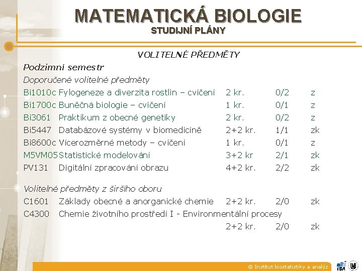 MATEMATICKÁ BIOLOGIE STUDIJNÍ PLÁNY VOLITELNÉ PŘEDMĚTY Podzimní semestr Doporučené volitelné předměty Bi 1010 c