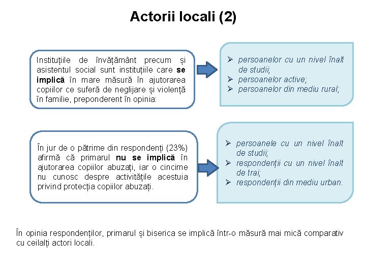 Actorii locali (2) Instituțiile de învățământ precum și asistentul social sunt instituțiile care se