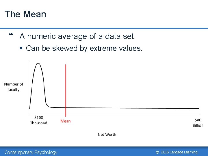 The Mean } A numeric average of a data set. § Can be skewed The Mean } A numeric average of a data set. § Can be skewed