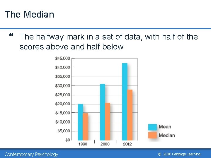 The Median } The halfway mark in a set of data, with half of