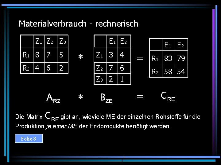 Materialverbrauch - rechnerisch Z 1 Z 2 Z 3 R 1 8 7 5