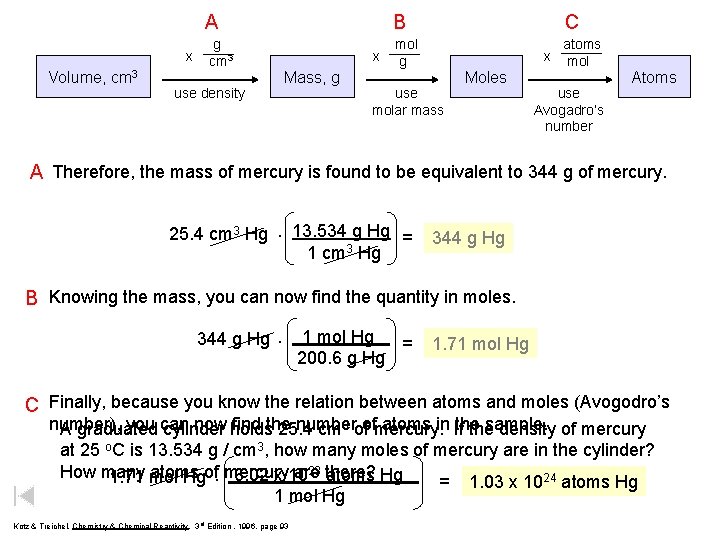 A x Volume, cm 3 g cm 3 use density B x Mass, g