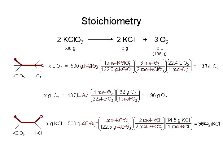 Stoichiometry 2 KCl. O 3 2 KCl 500 g xg x L O 2