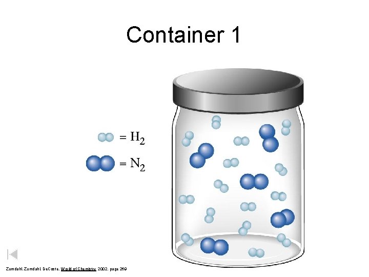 Container 1 Zumdahl, De. Coste, World of Chemistry 2002, page 269 