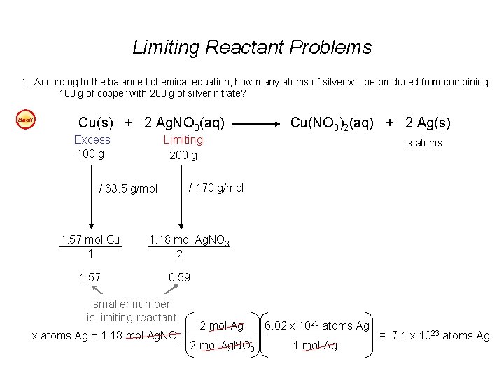 Limiting Reactant Problems 1. According to the balanced chemical equation, how many atoms of