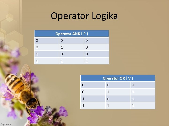 Operator Logika Operator AND ( ^ ) 0 0 1 1 1 Operator OR