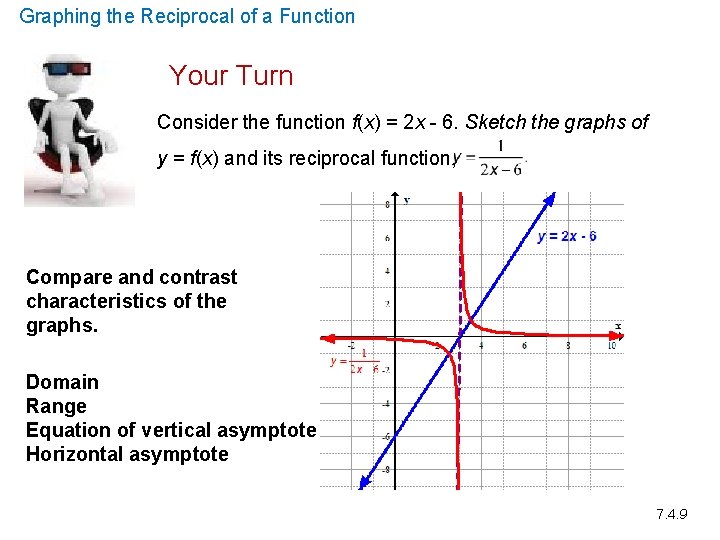 Graphing the Reciprocal of a Function Your Turn Consider the function f(x) = 2