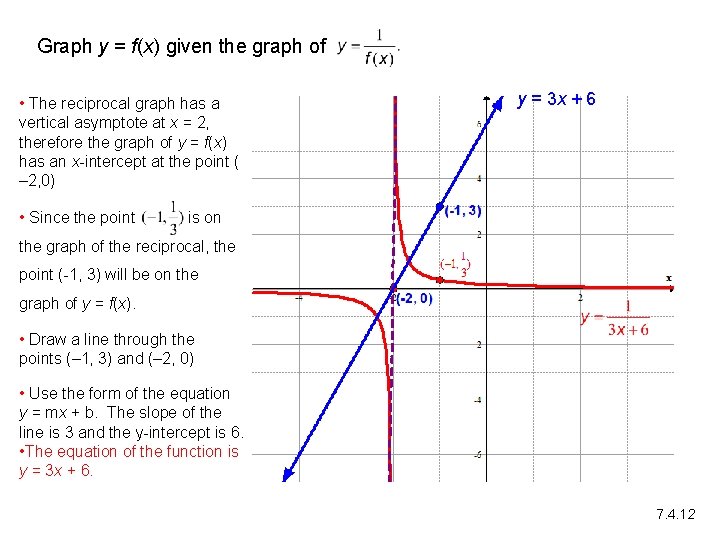 Graph y = f(x) given the graph of • The reciprocal graph has a