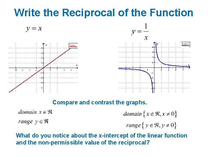Write the Reciprocal of the Function Compare and contrast the graphs. What do you