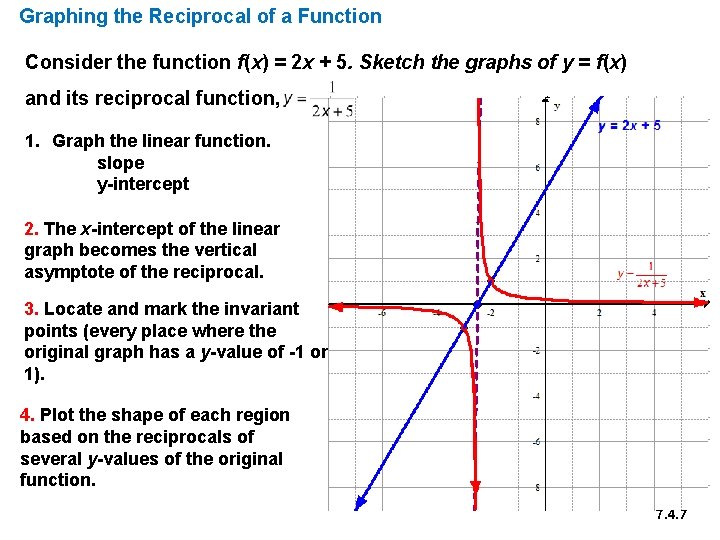 Graphing the Reciprocal of a Function Consider the function f(x) = 2 x +