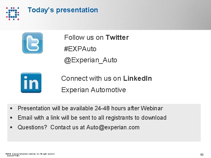 Today’s presentation Follow us on Twitter #EXPAuto @Experian_Auto Connect with us on Linked. In