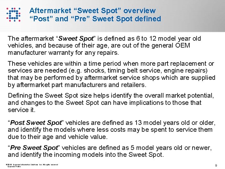 Aftermarket “Sweet Spot” overview “Post” and “Pre” Sweet Spot defined The aftermarket “Sweet Spot”