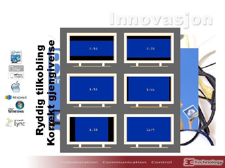 Ryddig tilkobling Korrekt gjengivelse Innovasjon 
