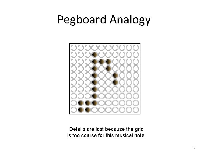 Pegboard Analogy Details are lost because the grid is too coarse for this musical