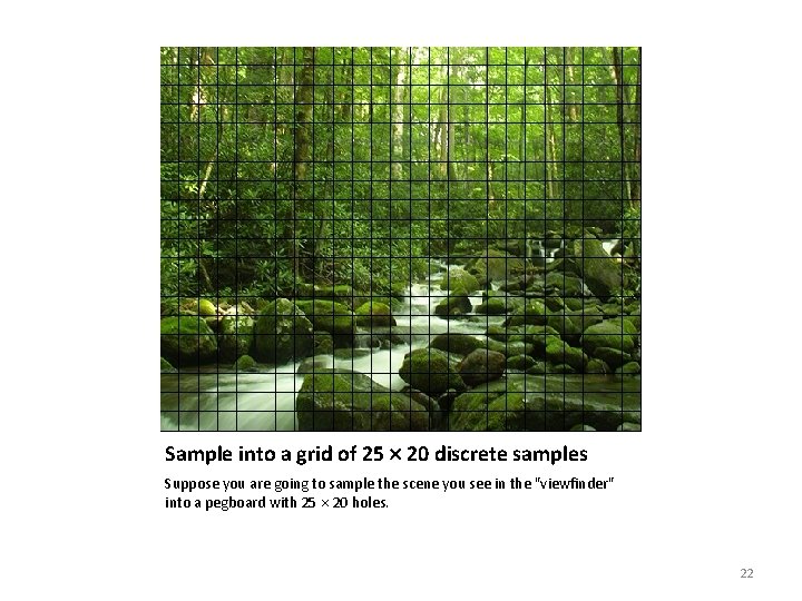 Sample into a grid of 25 20 discrete samples Suppose you are going to