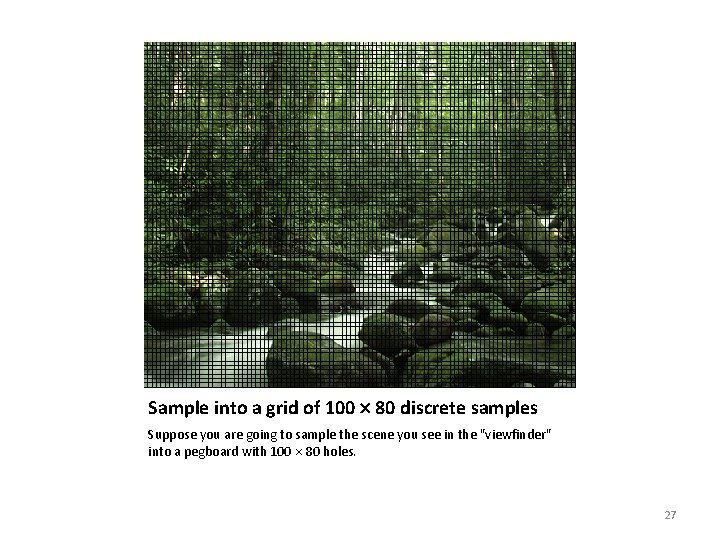 Sample into a grid of 100 80 discrete samples Suppose you are going to